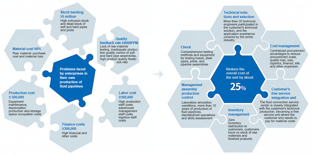 3f2ea74d42ed4736a1764a40f3a4cdc4